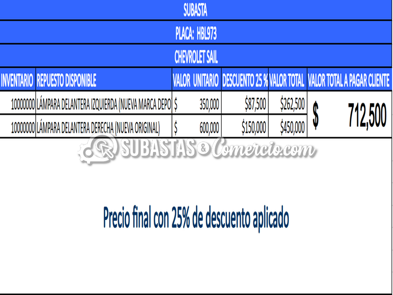 .empaquetadosrelacion_partes_hbl973.png