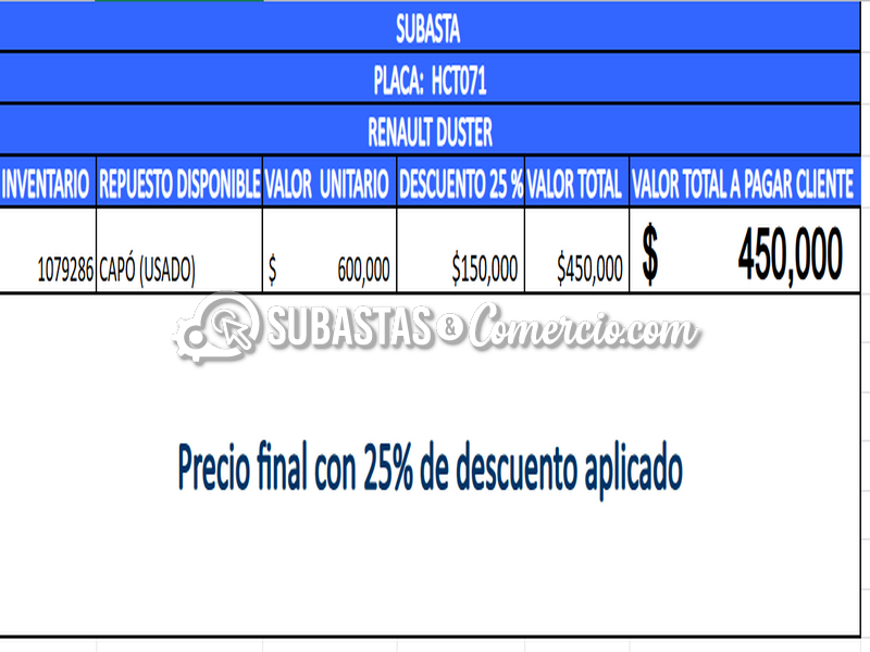 .empaquetados_relacion_partes_hct071.png