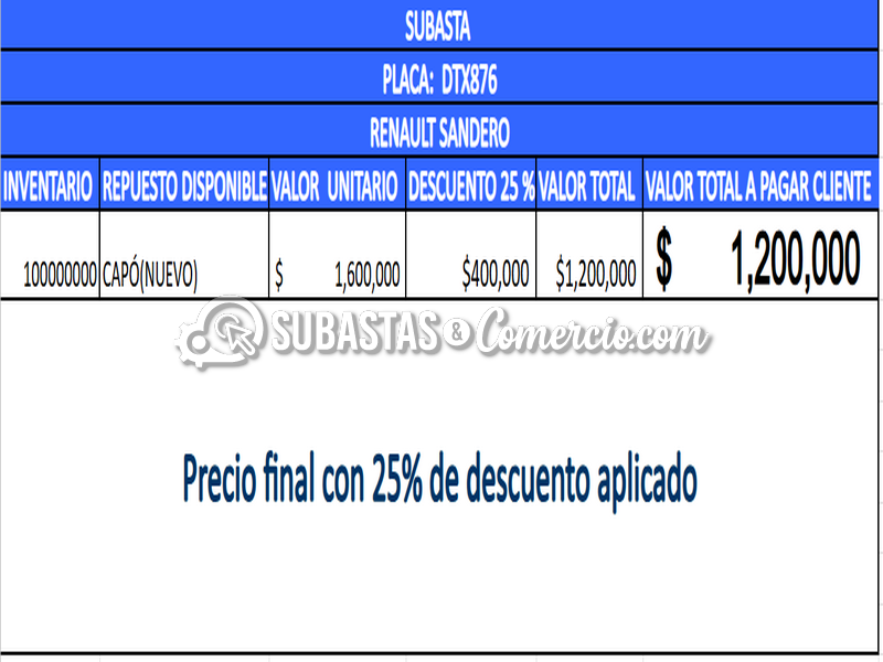 .empaquetadosrelacion_partes_dtx876.png