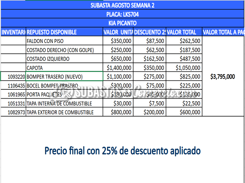 .lks704_empaquetados.png